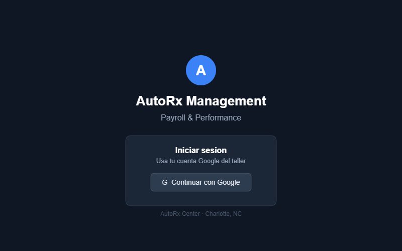 AutoRx Management Portal screenshot